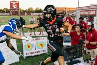 ou football brainiacs