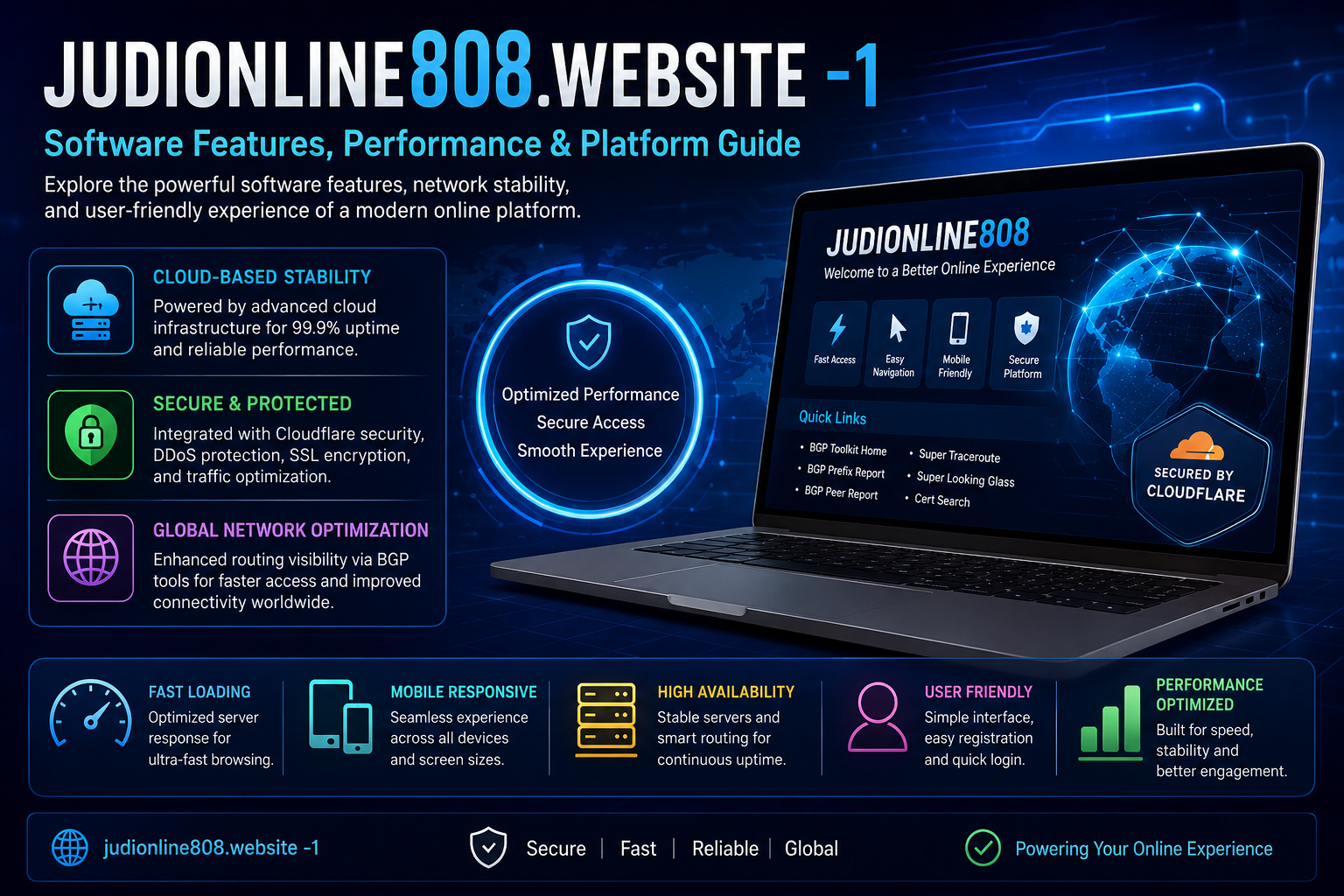 judionline808.website -1​